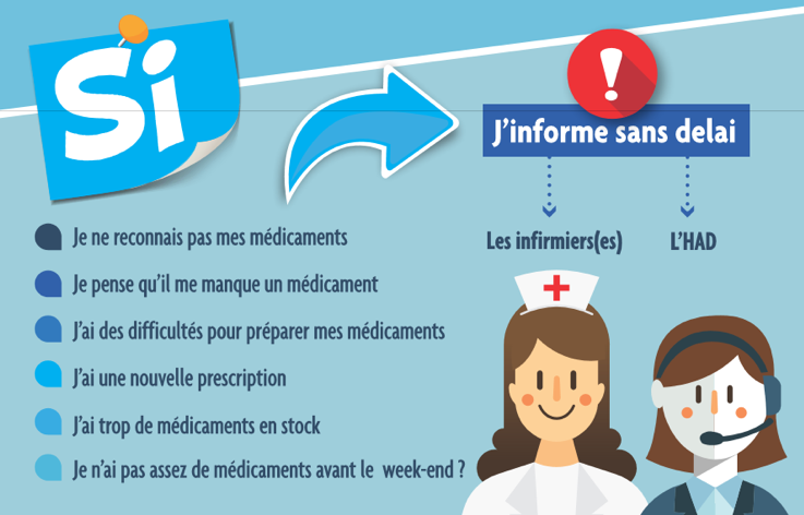 had-medicaments-dispositifs